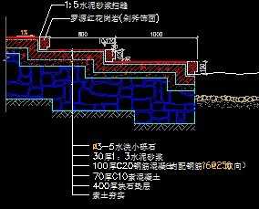 ԰��̨������ͼ