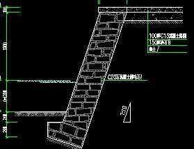 ԰�ֲ�������ͼ