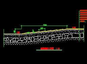 �����������ͼ