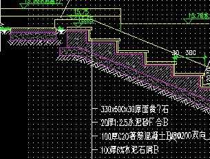 ԰·�������ʯ��ͼ