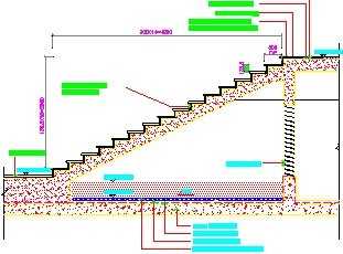 ������ڲ�������ͼ