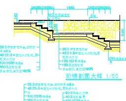 �����������ͼ