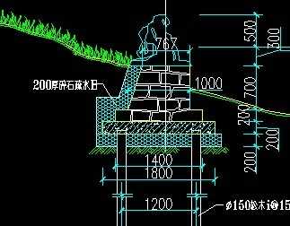 ����������ͼ