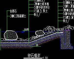 ��ʯ������ͼ