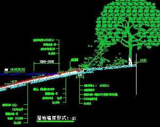 ʪ�ز�����ͼ