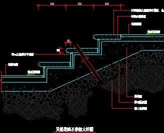 ��Ȼ����ʯ��������ͼ