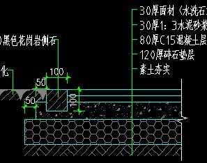 ��������ͼ