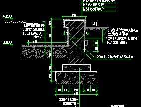 ��̳����ͼ