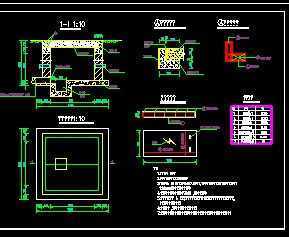 ĳ�����������̴���ͼ