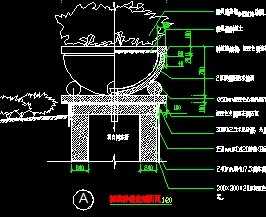 ��ֲ�����ͼ