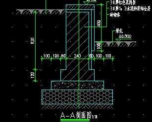 ���������ͼ