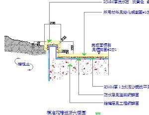 �ܿղ�����С������ǽ����ͼ