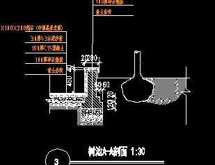 ���ǰ�̵�������ͼ