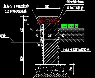 ��������������ͼ