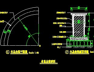 ��Ϣ������ͼ