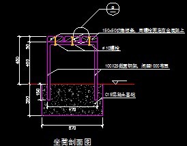 ��������ͼ