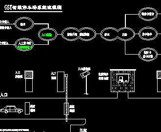 ĳͣ��������ϵͳ����ͼ