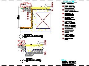 ��׼�����ʽ��ֲ����ͼ