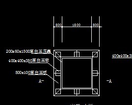 ����������ͼ