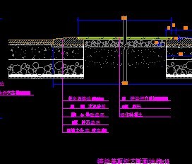 �����ǰ���Ѩ��ͼ