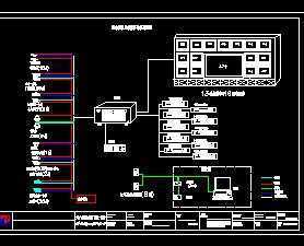 Ѳ������Ƶ��ء��������դ�����ͼ