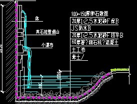 �ڹҼ�ɽ������ͼ