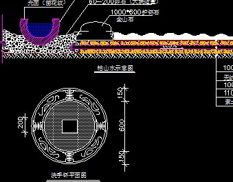 ��ɽˮʾ����ͼ 