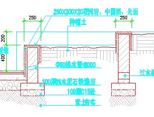 ¥ǰ����С�㳡��̨��ͼ