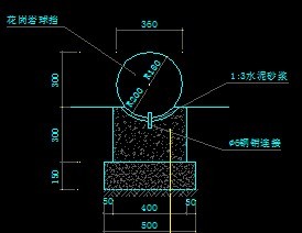 �����賵����ͼ