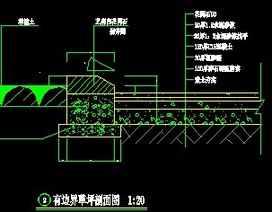 ��ƺ�߽�������ͼ