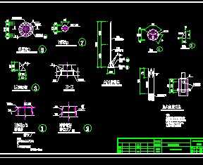 ĳ�������������ڵ���ͼ