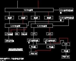 A����������ϵͳͼ