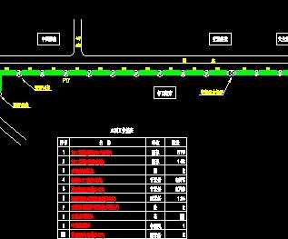 ����ͨ����·����ͼ