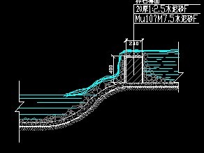 Χ��������ͼ