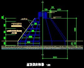 �ݶ��̴��Ļ��ͼ