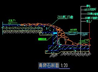 ����ʯ̲������ͼ