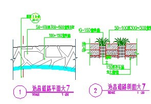 �رߵ�·����ͼ