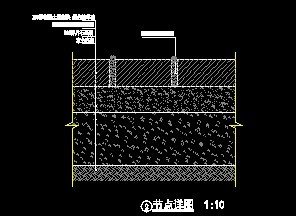 ͣ��λ�ֲ���ͼ