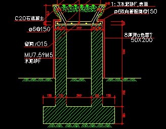 ����������ͼ 