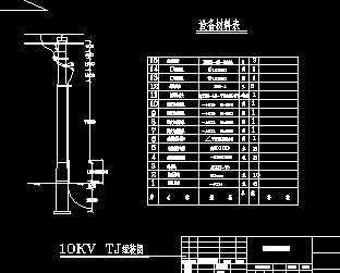 ����ʽ�۶�����װͼ