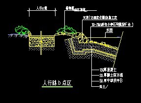 ����·�ڵ���ͼ