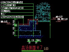 �����������ͼ