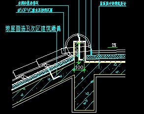 ƽ�������ཻ������ͼ