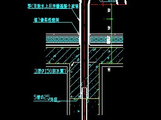 ���߳������߹�������ͼ