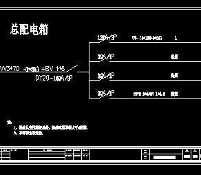 �ܹ������ϵͳͼ