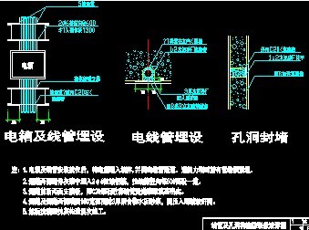 �߹ܼ��׶��������������ͼ