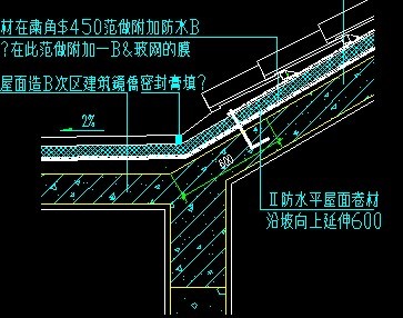 ƽ�������ཻ������ͼ