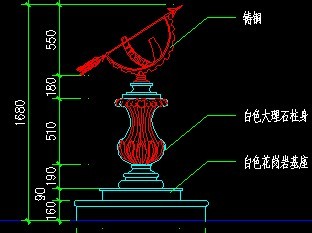 ������ͼ