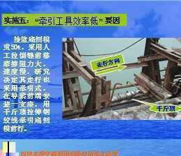 ����QC��ʾ�ĸ�