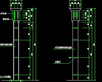 ������ͼ